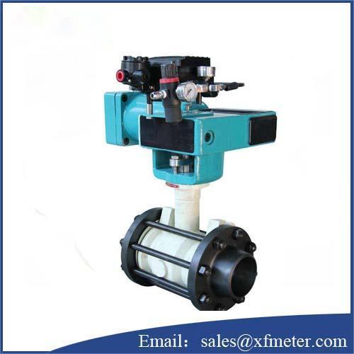 Eccentric rotary valve