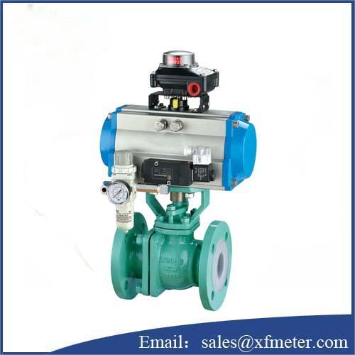 Lining ball valve